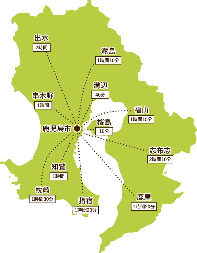 鹿児島から県内各地への貸切バス所要時間