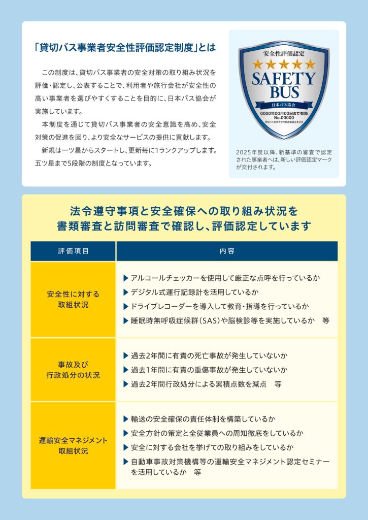 評価認定マーク